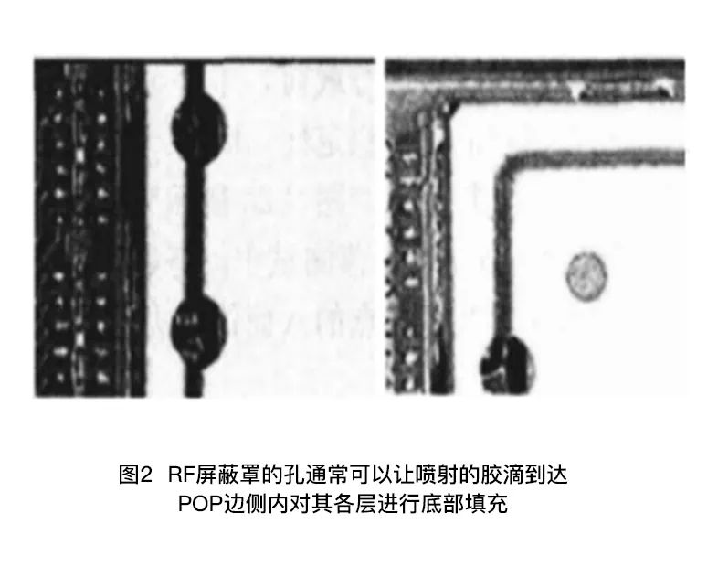 深入研究底部填充点胶工艺 中国集团ISLOT精密高速点胶机应运而生