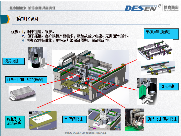 深入研究底部填充点胶工艺 中国集团ISLOT精密高速点胶机应运而生